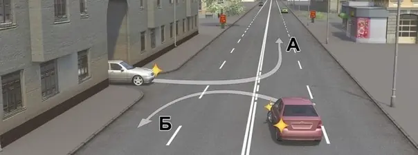 Вопрос 5: Движение разрешается: