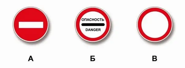 Вопрос 3: Какой из указанных знаков запрещает дальнейшее движение всех без исключения транспортных средств?