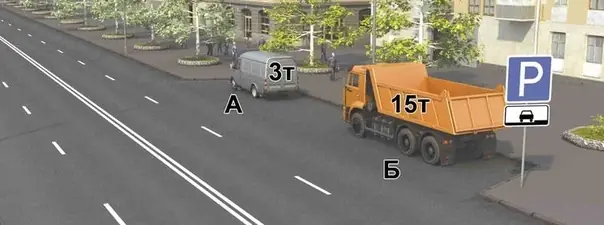 Вопрос 12: Кто из водителей грузовых автомобилей нарушил правила стоянки?