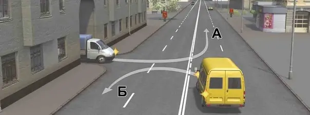 Вопрос 5: Движение разрешается:
