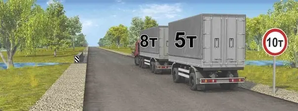 Вопрос 3: Можно ли проехать по мосту этому автопоезду, если фактическая масса автомобиля 8 т, а прицепа 5 т?